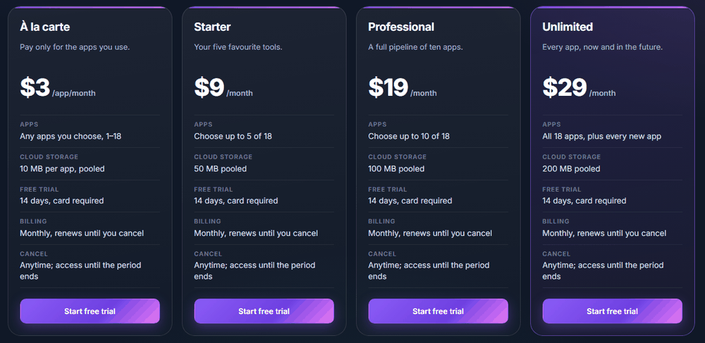 The Pricing page with the four plans