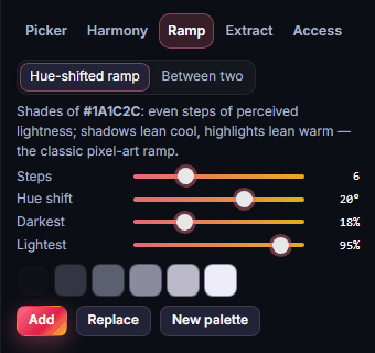 The Ramp tab